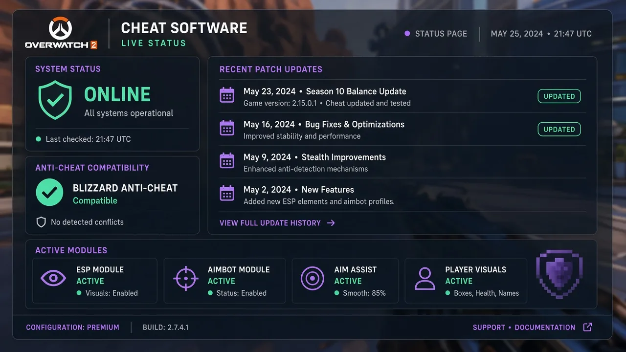 Overwatch 2 Cheats status and patch updates reference